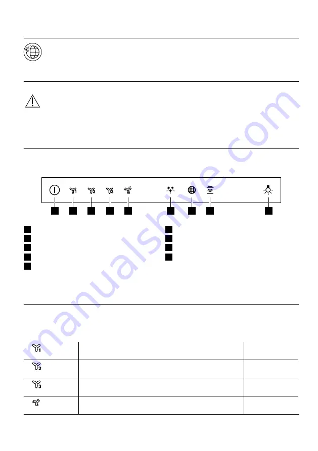 FAURE FFV919Y User Manual Download Page 57