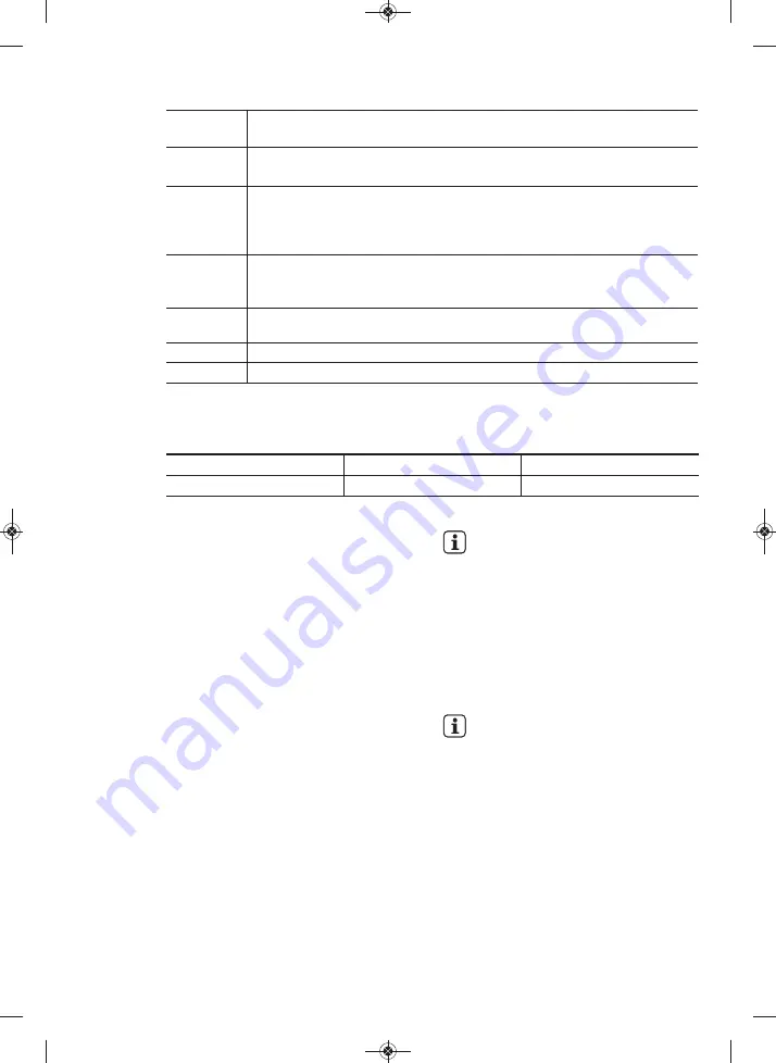 FAURE FMBN2S User Manual Download Page 14