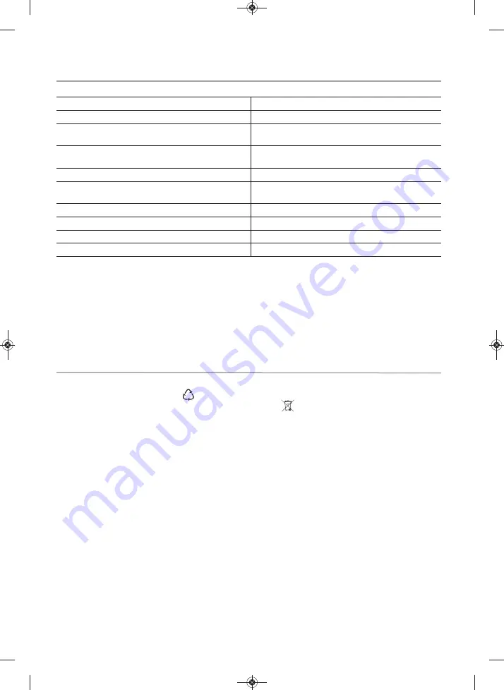 FAURE FMSN7D User Manual Download Page 18