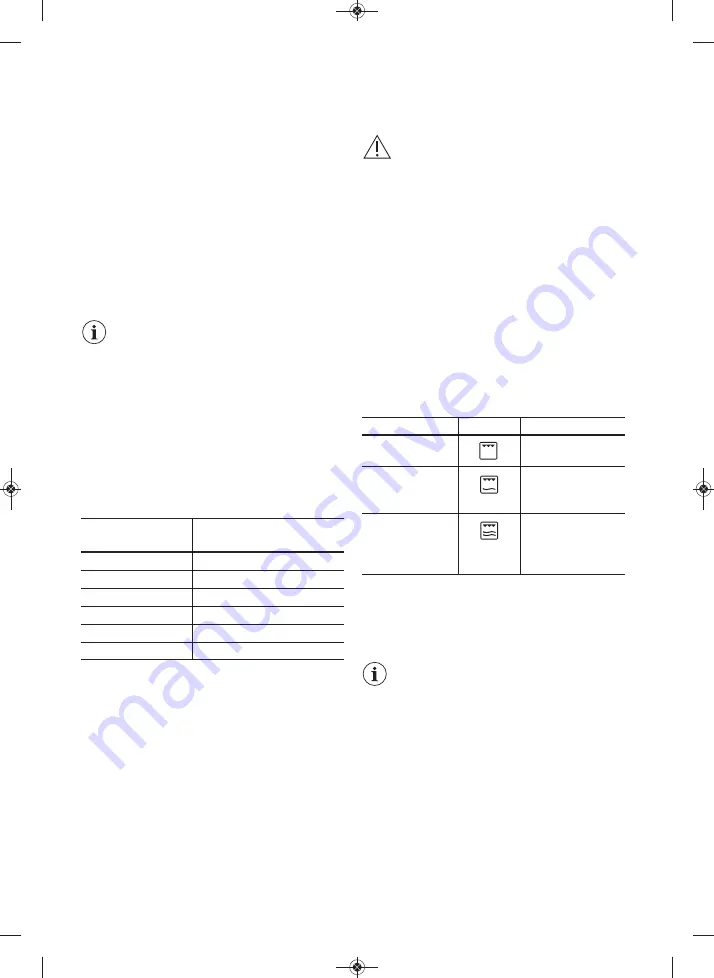 FAURE FMSN7D User Manual Download Page 32