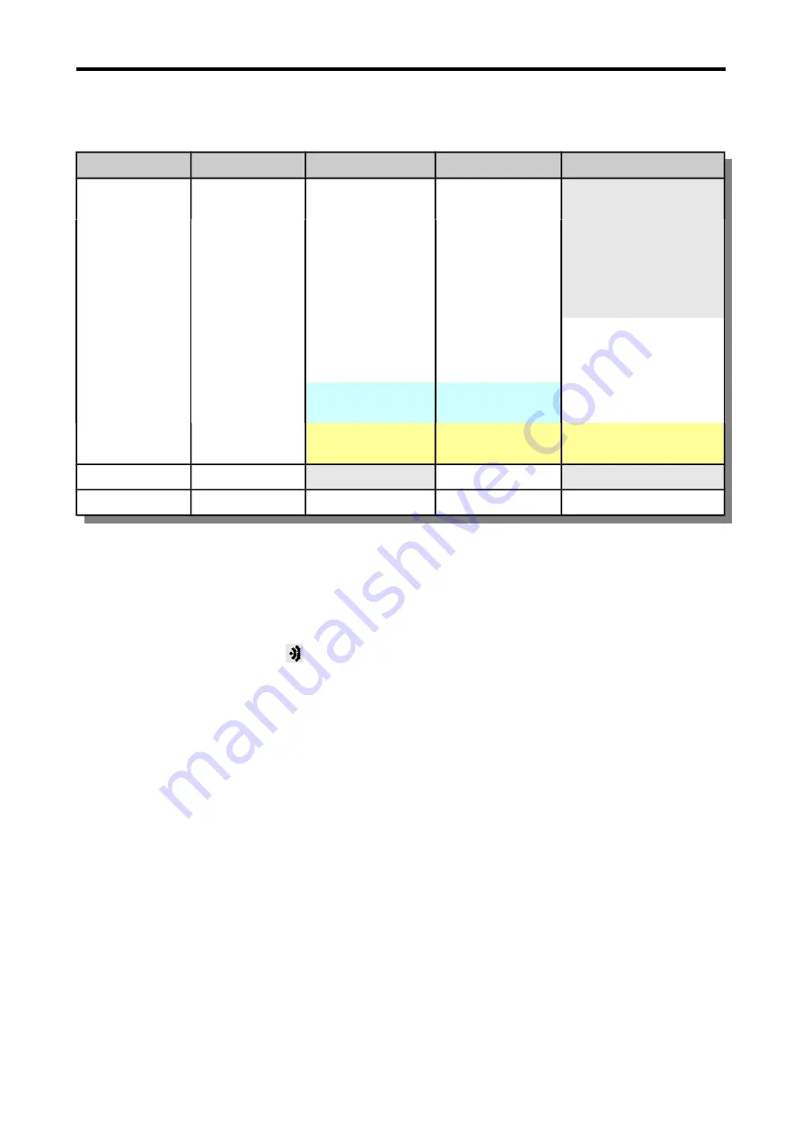 Fauser Elektrotechnik Lightmeter LM10 Manual Download Page 6