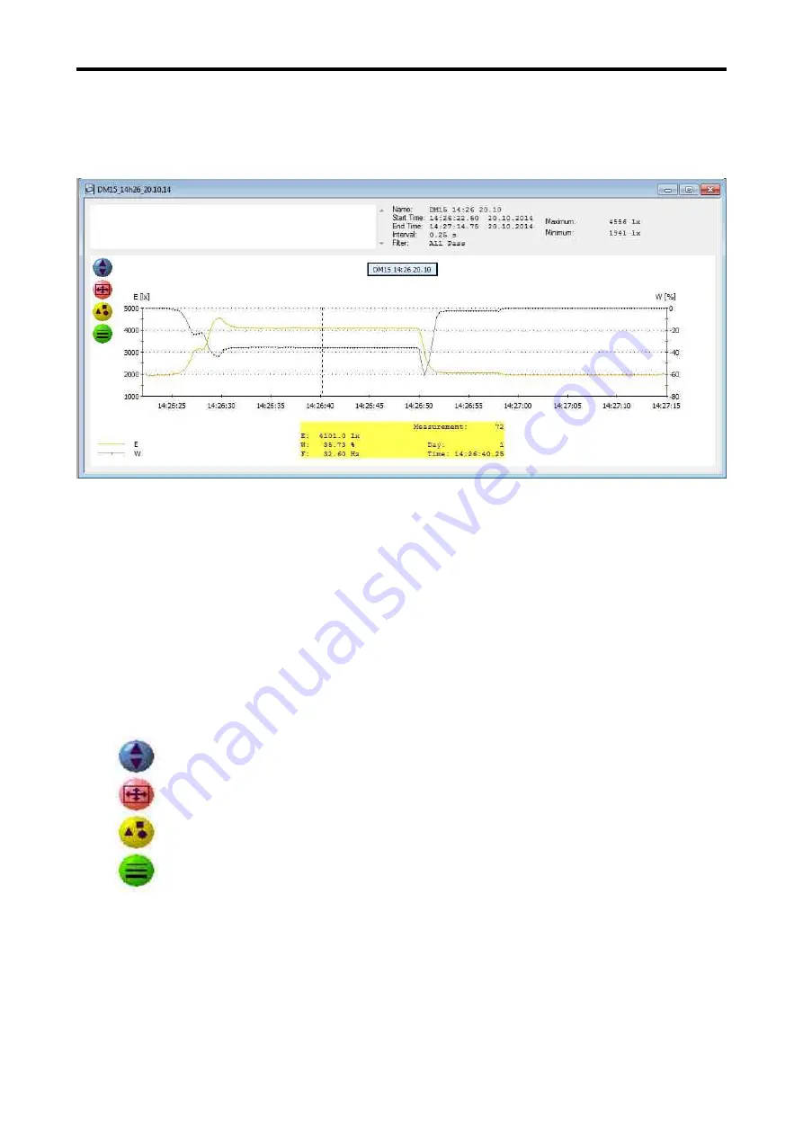 Fauser Elektrotechnik Lightmeter LM10 Manual Download Page 25