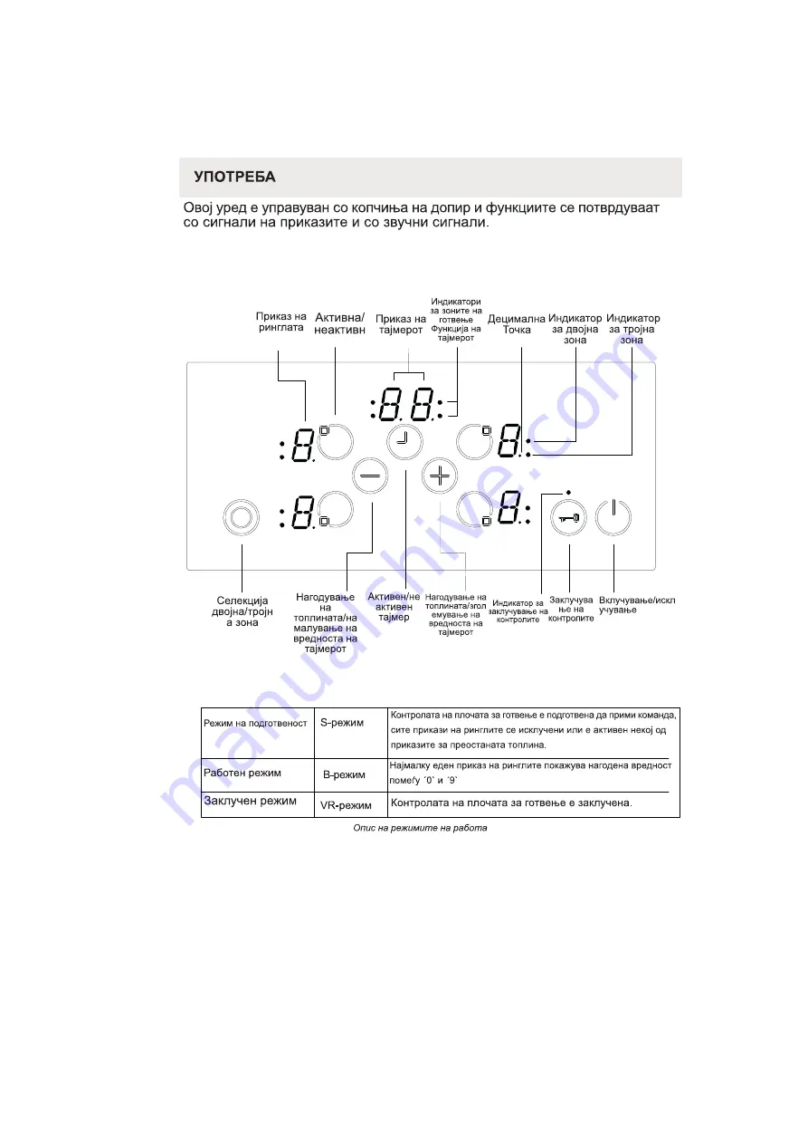 FAVORIT 4-J INOX Operating And Installation Instructions Download Page 11