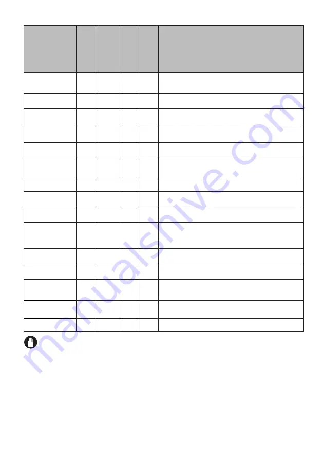 FAVORIT A-5101 User Manual Download Page 59