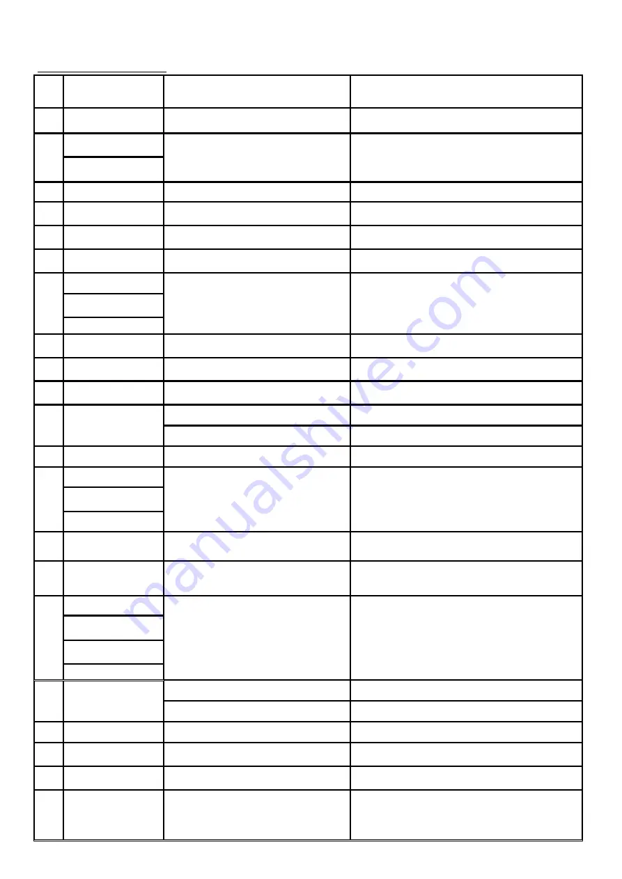 FAVORIT EC 540 SFT User Manual Download Page 23