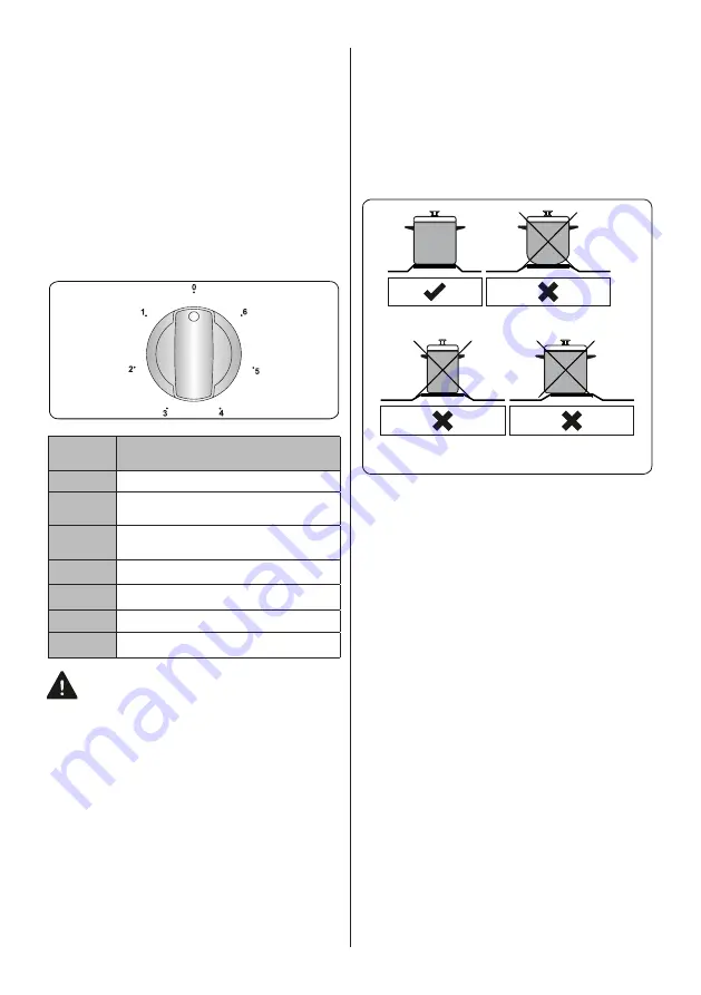 FAVORIT EC 540 SFT User Manual Download Page 36