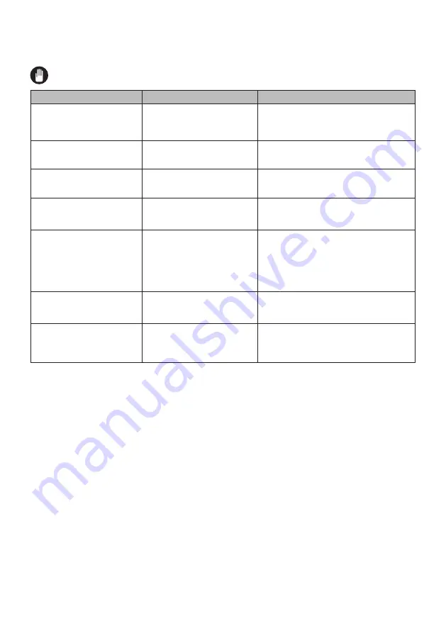 FAVORIT EC 540 SFT User Manual Download Page 40