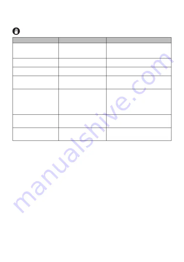 FAVORIT EC 540 SFT User Manual Download Page 77