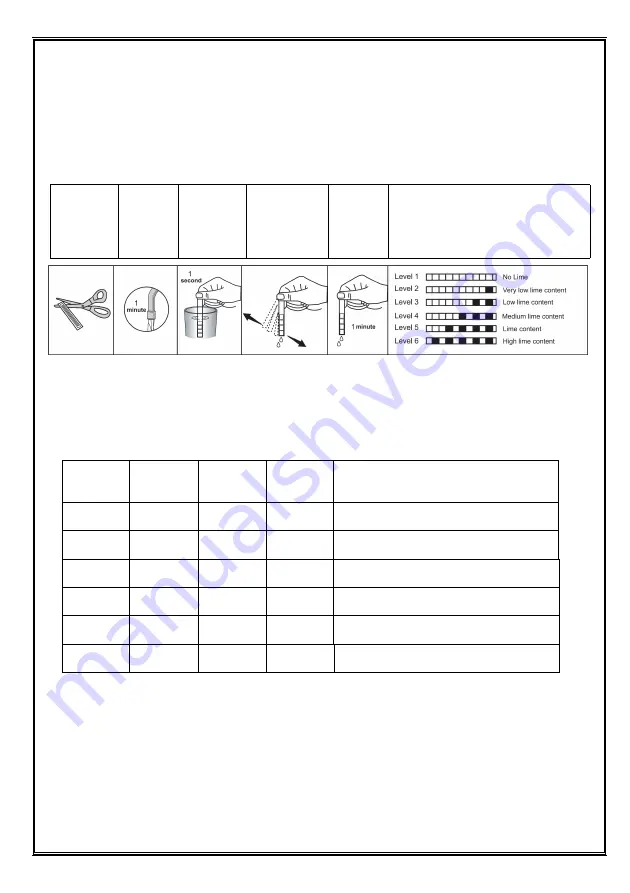 FAVORIT MS 3000 INOX Instruction Manual Download Page 91