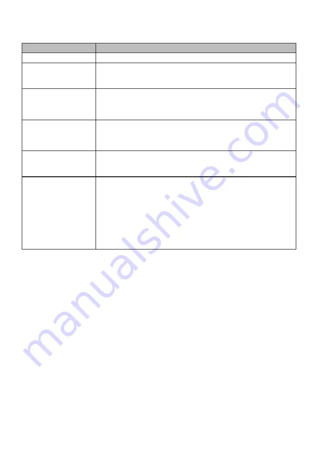 FAVORIT MSU 8002 User Manual Download Page 19