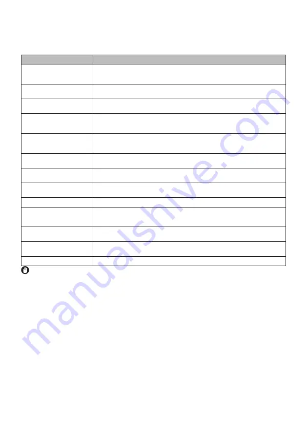 FAVORIT MSU 8002 User Manual Download Page 20