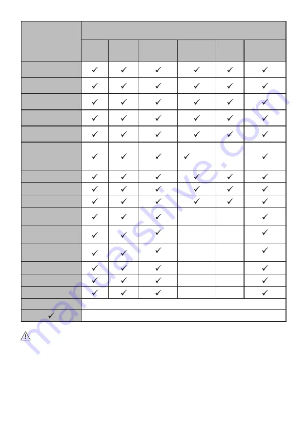 FAVORIT MSU 8002 User Manual Download Page 22