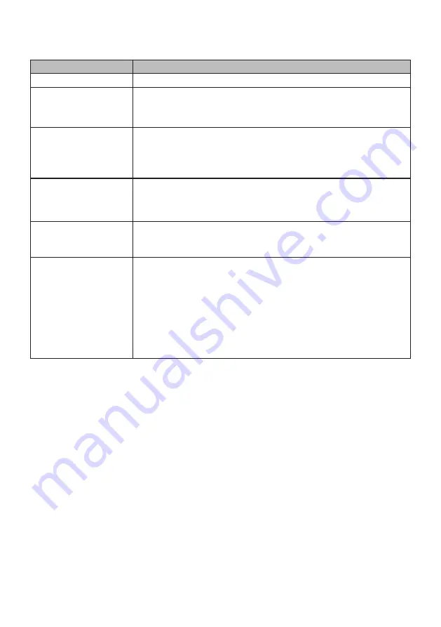 FAVORIT MSU 8002 User Manual Download Page 52