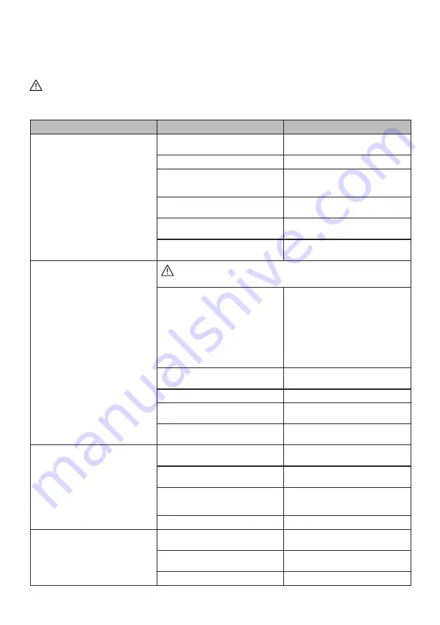 FAVORIT MSU 8002 User Manual Download Page 60