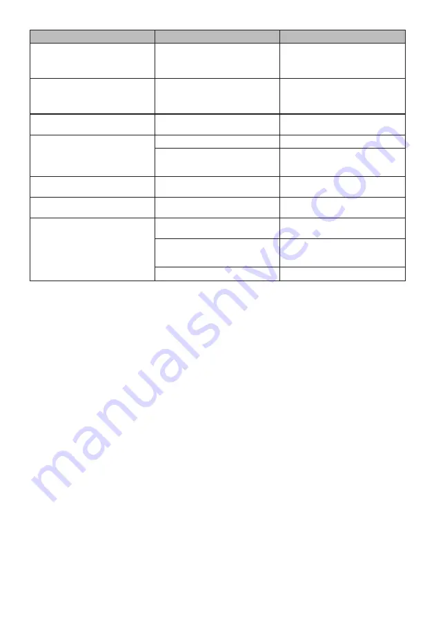 FAVORIT MSU 8002 User Manual Download Page 61