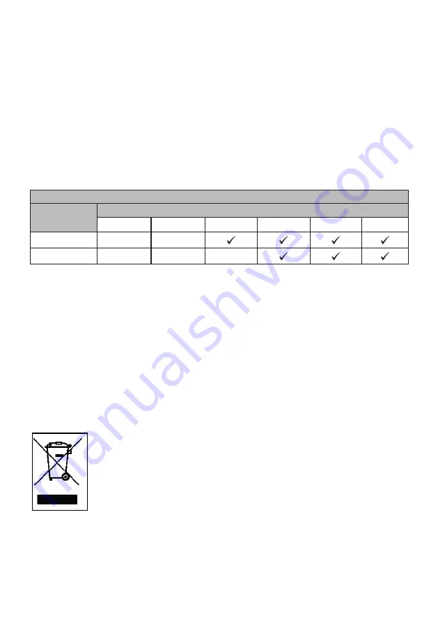 FAVORIT MSU 8002 User Manual Download Page 77