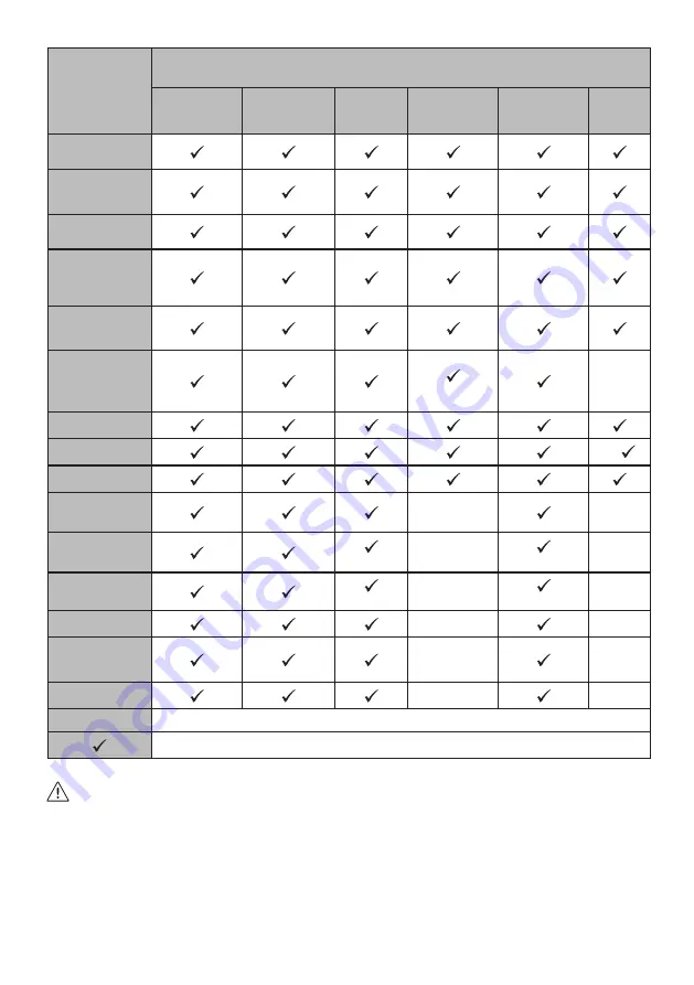 FAVORIT MSU 8002 User Manual Download Page 87