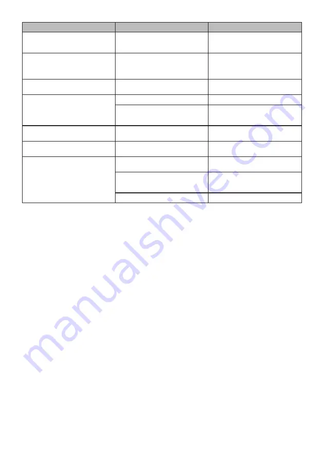 FAVORIT MSU 8002 User Manual Download Page 93