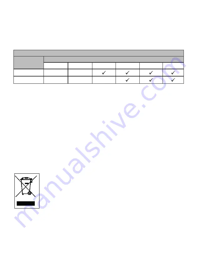 FAVORIT MSU 8002 User Manual Download Page 110