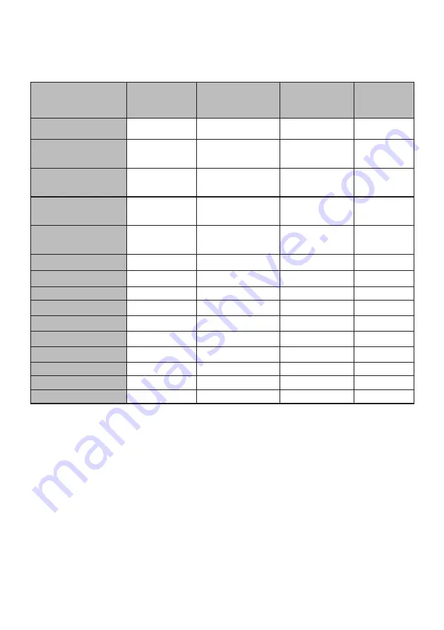 FAVORIT MSU 8002 User Manual Download Page 116