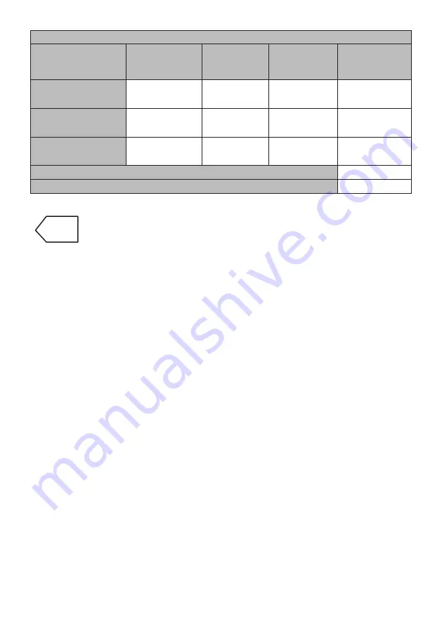 FAVORIT MSU 8002 User Manual Download Page 117