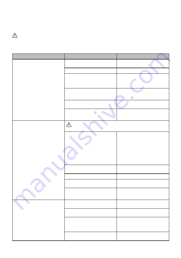 FAVORIT MSU 8002 User Manual Download Page 126