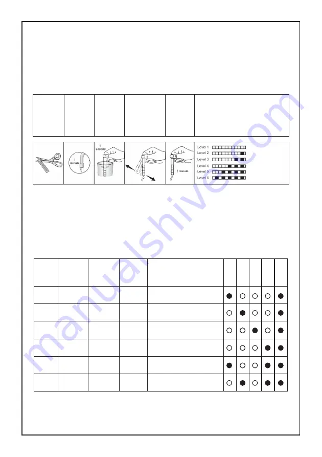 FAVORIT MSV 5000 Instruction Manual Download Page 84