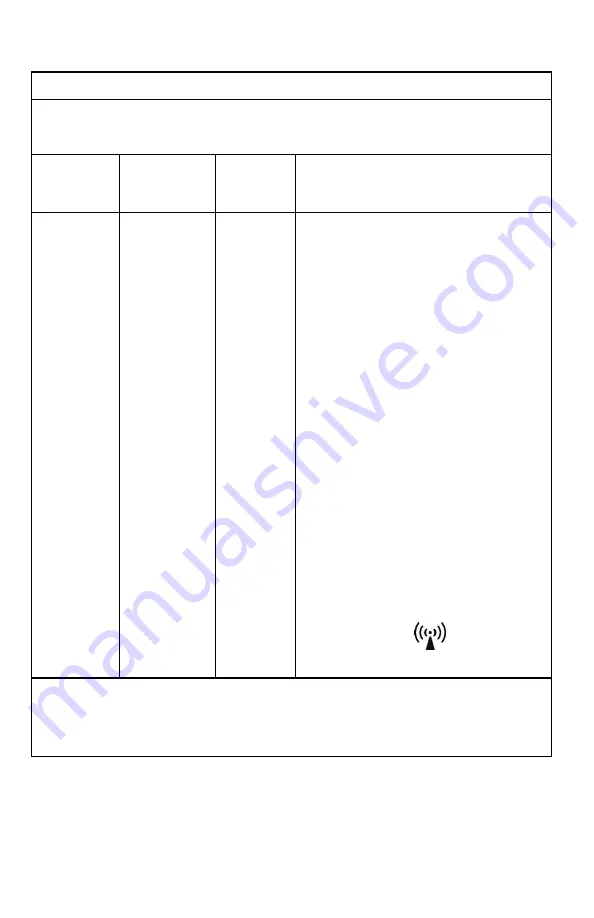 Faxitron Bioptics TruNode S10 User Manual Download Page 25