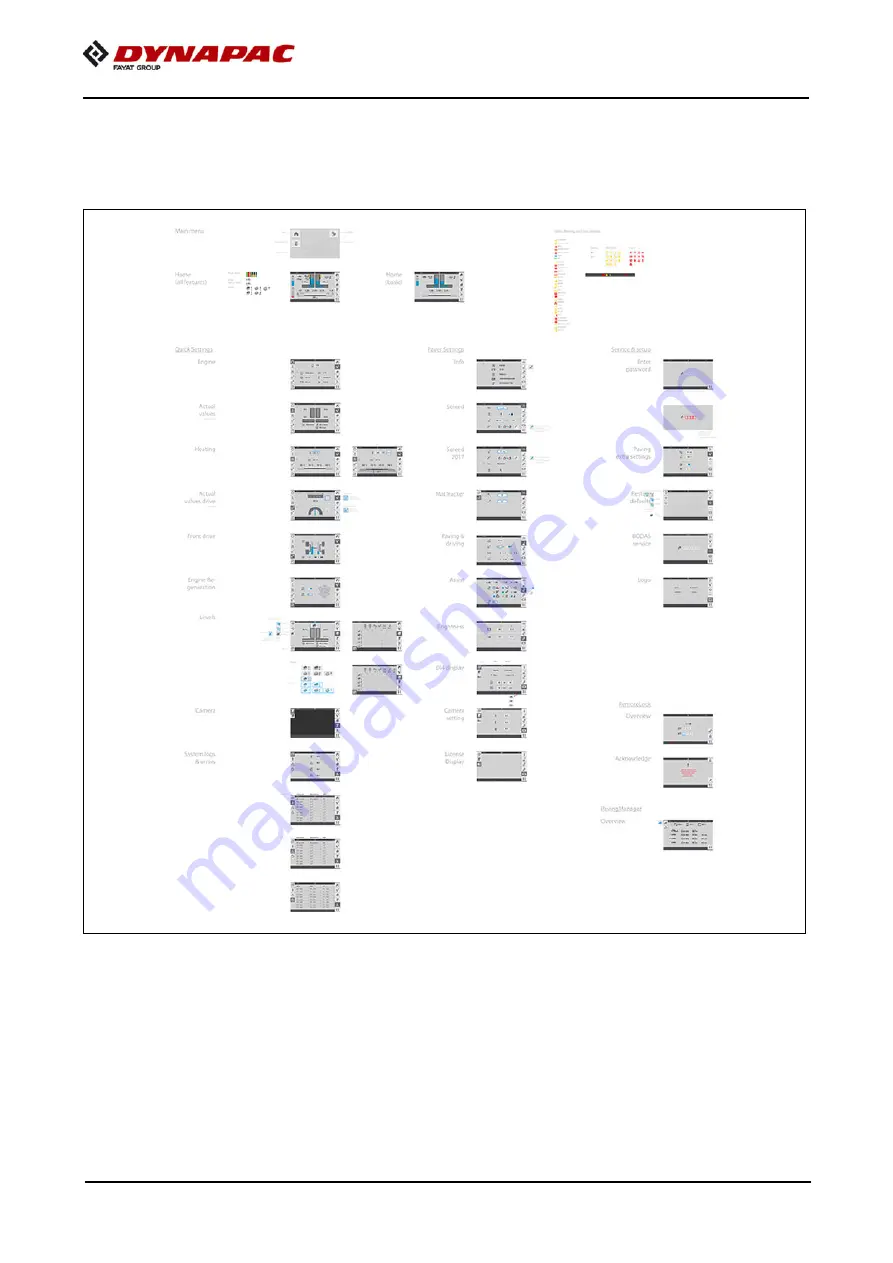 Fayat Group 897 Operation & Maintenance Manual Download Page 262