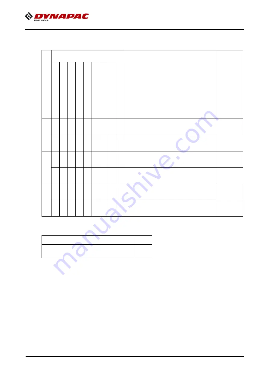 Fayat Group 897 Operation & Maintenance Manual Download Page 430