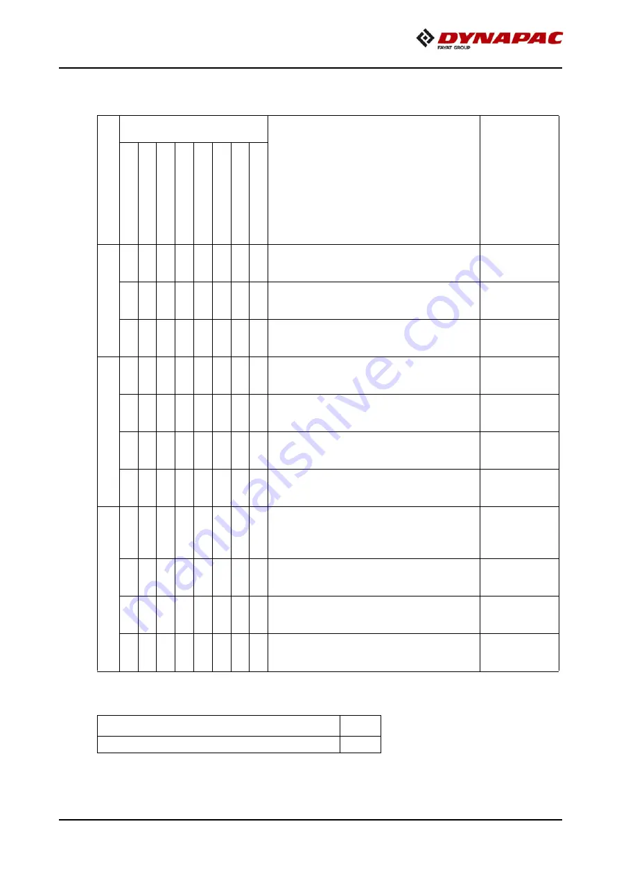 Fayat Group 897 Скачать руководство пользователя страница 483