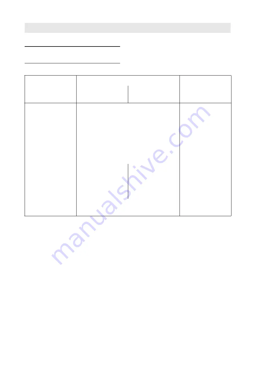 Fayat Group BOMAG BP 12/40 Operating Instructions Manual Download Page 30