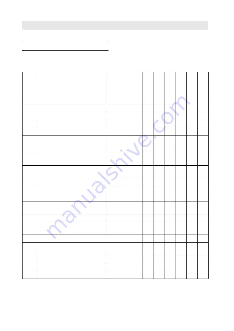 Fayat Group BOMAG BP 12/40 Operating Instructions Manual Download Page 32