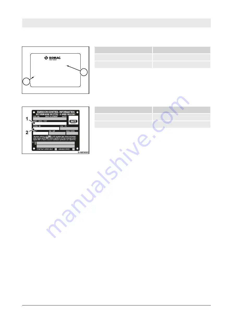 Fayat Group BOMAG BPR 35/60 D Operating	 Instruction Download Page 9