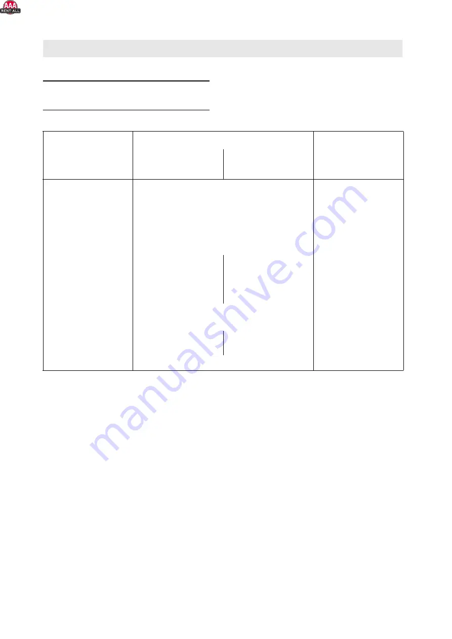 Fayat Group Bomag BVP 10/36 Operating Instructions Manual Download Page 34