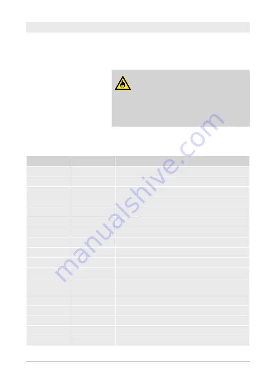 Fayat Group BOMAG BW 213 D-5 Operating Instruction,  Maintenance Instruction Download Page 210