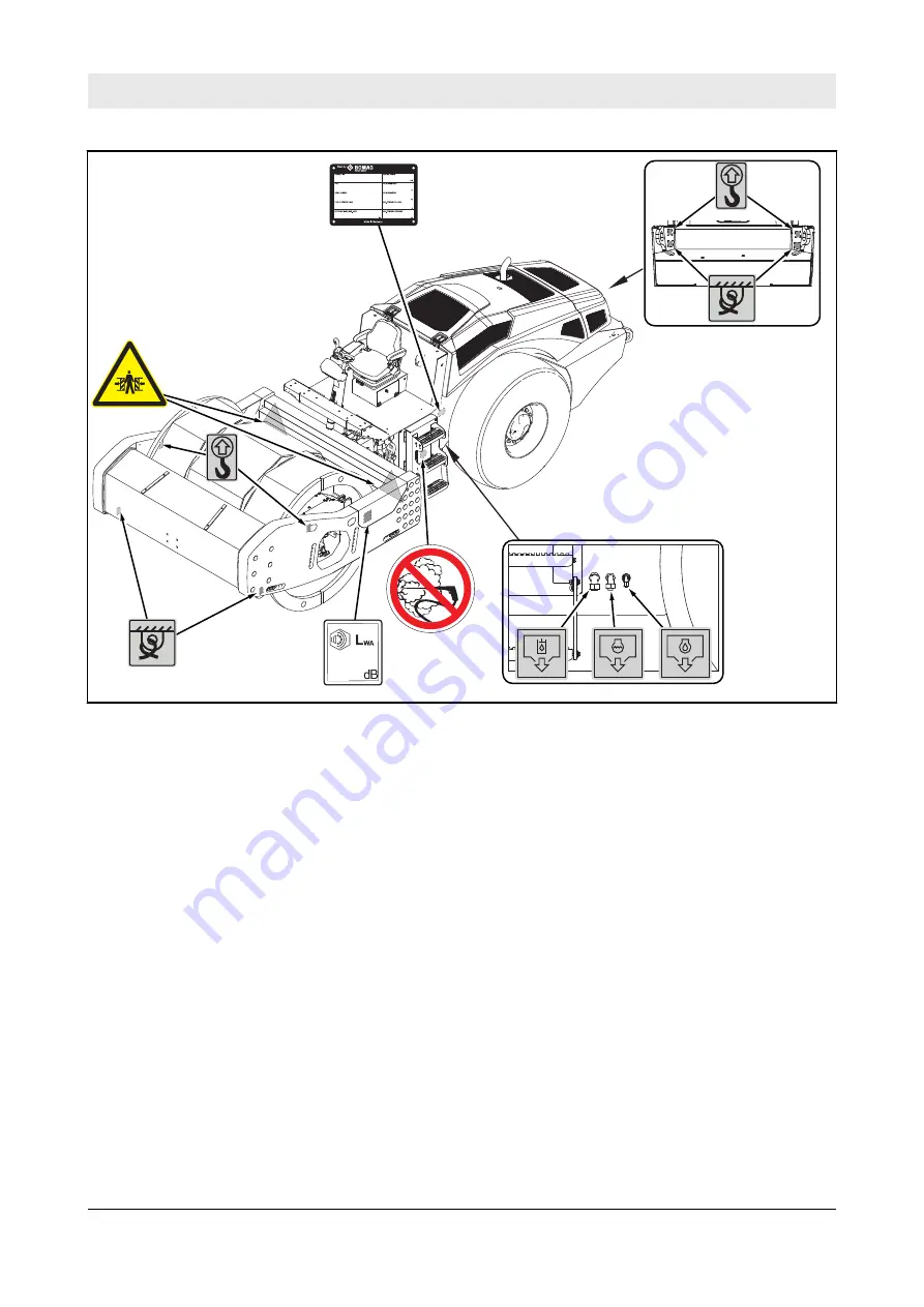 Fayat Group BOMAG BW 226 BVC-5 Скачать руководство пользователя страница 33