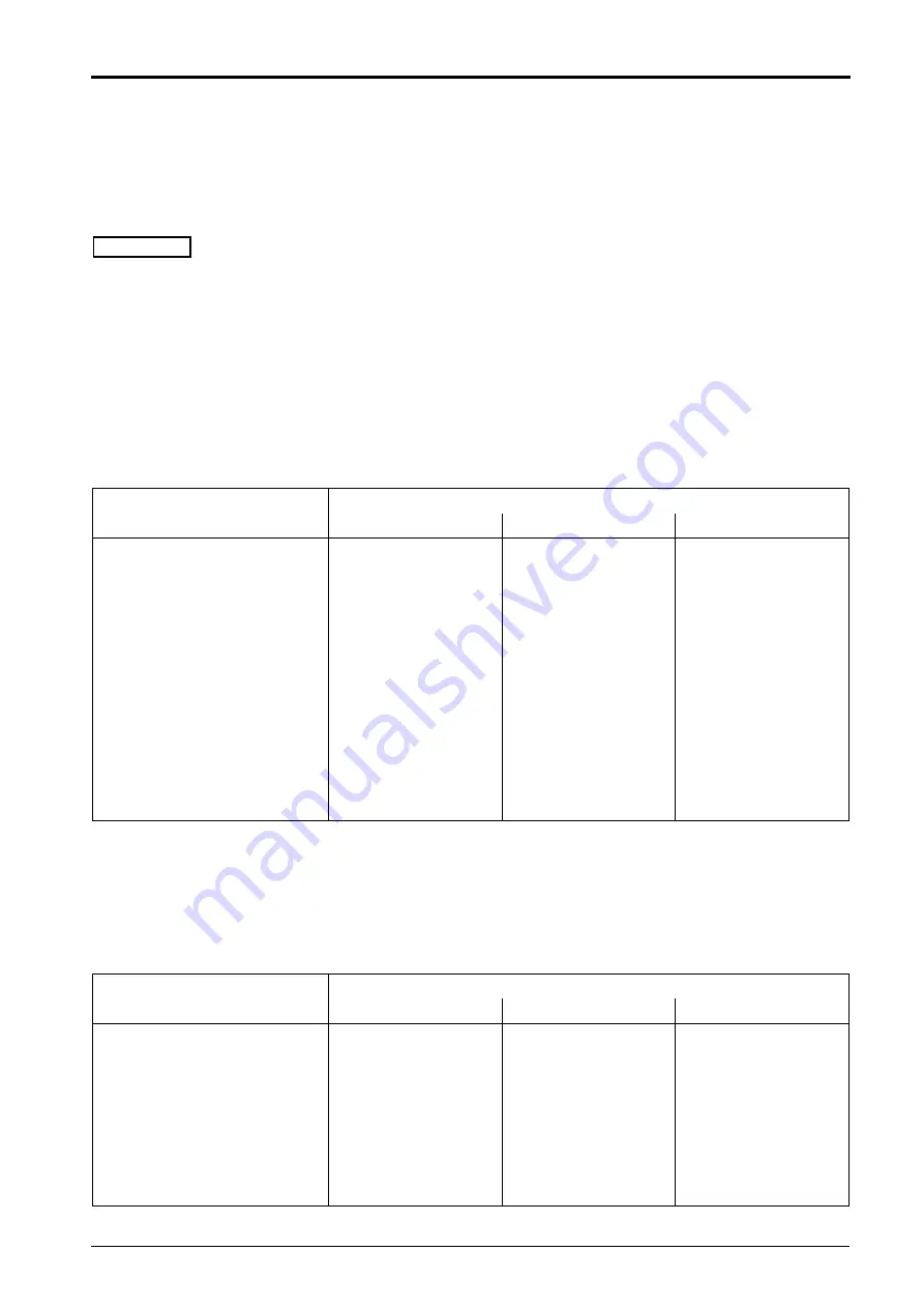 Fayat Group BOMAG BW 900-50 Service Manual Download Page 24