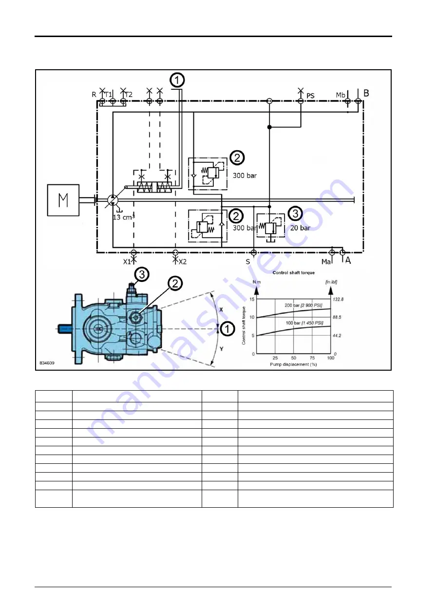 Fayat Group BOMAG BW 900-50 Service Manual Download Page 64