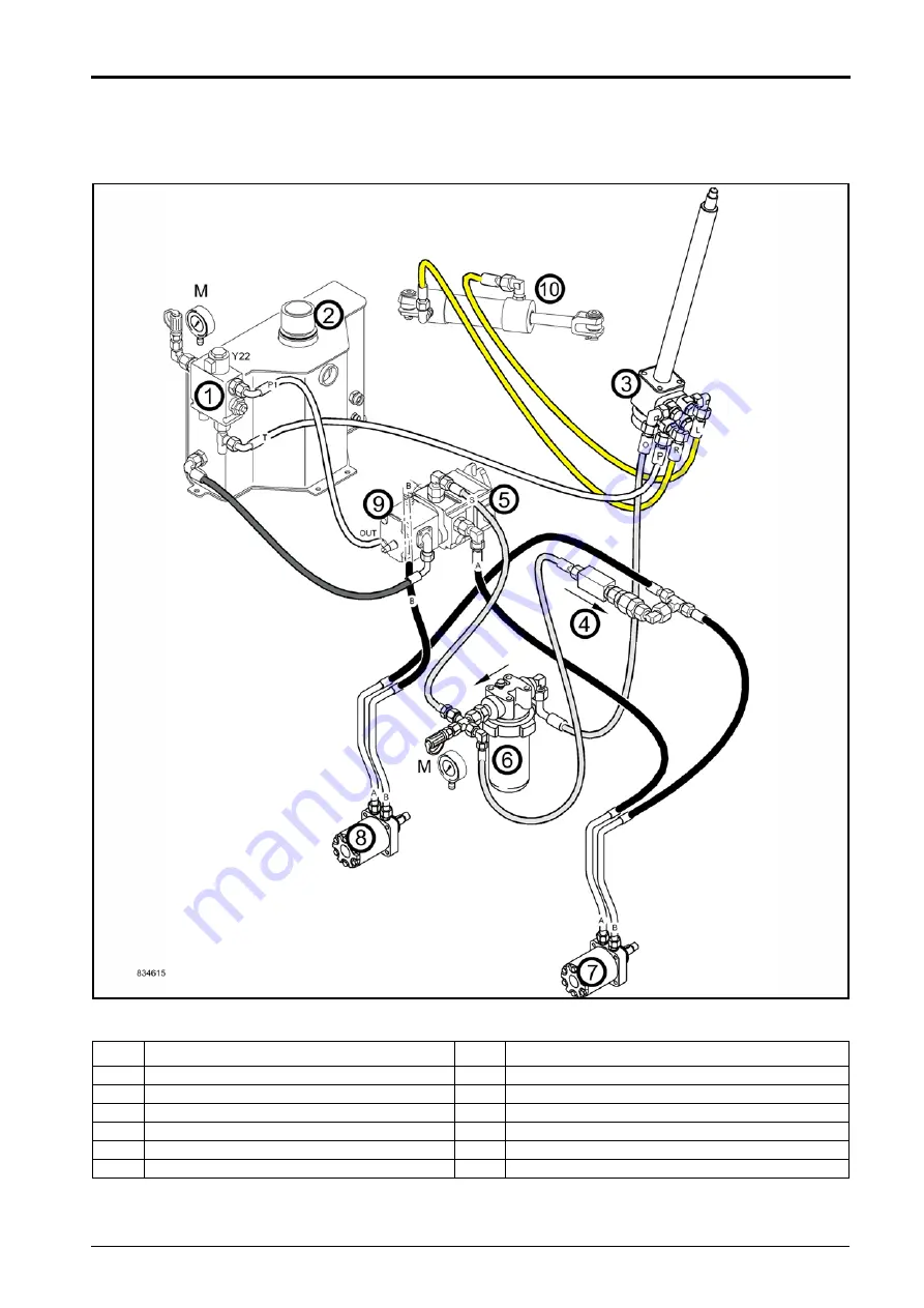 Fayat Group BOMAG BW 900-50 Service Manual Download Page 81