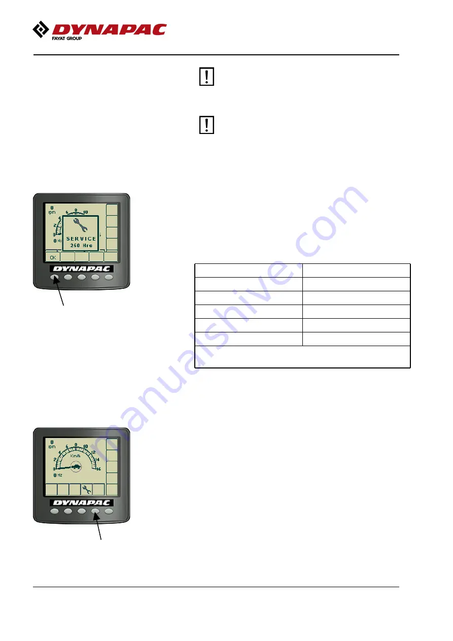 Fayat Group DYNAPAC CA1500 Instruction Manual Download Page 108