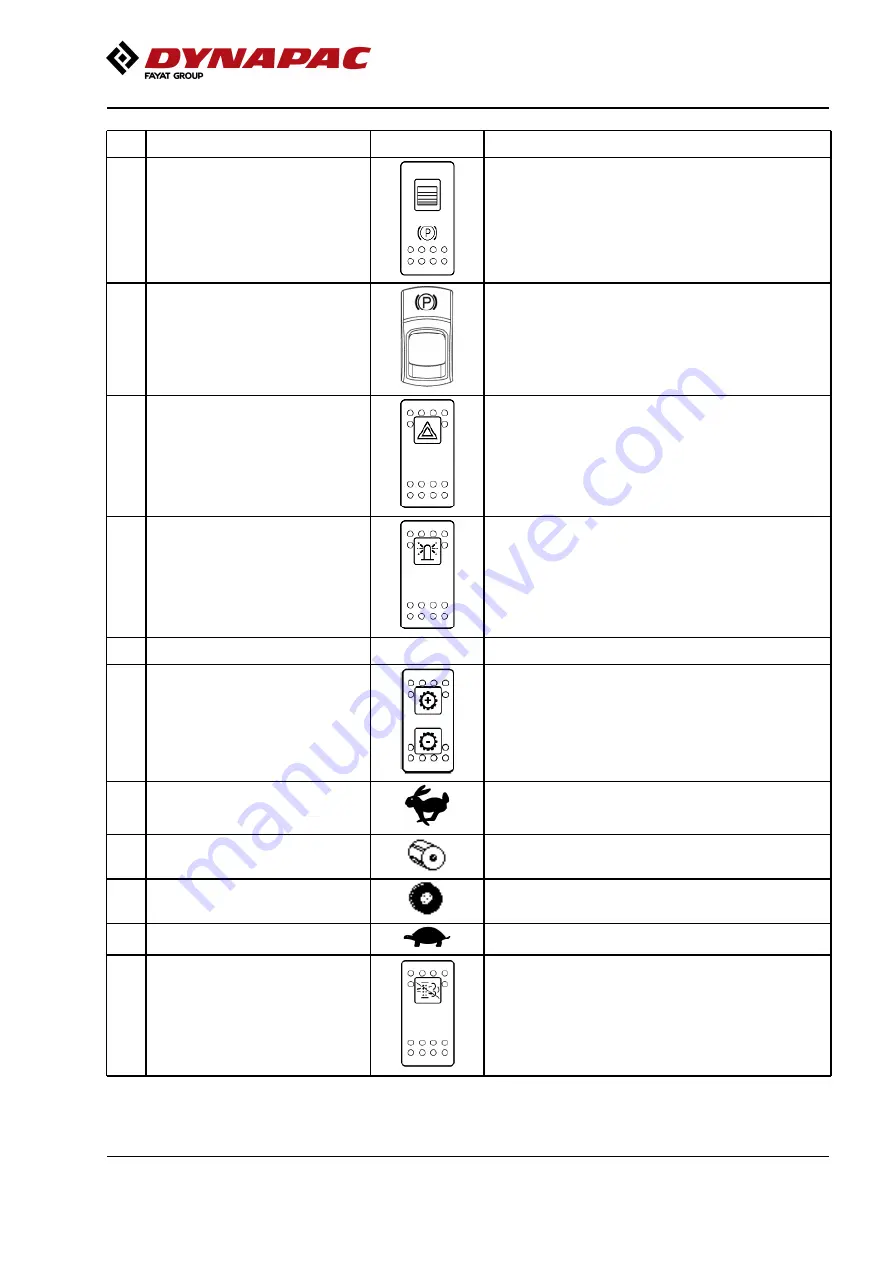 Fayat Group DYNAPAC CA5000 Instruction Manual Download Page 49