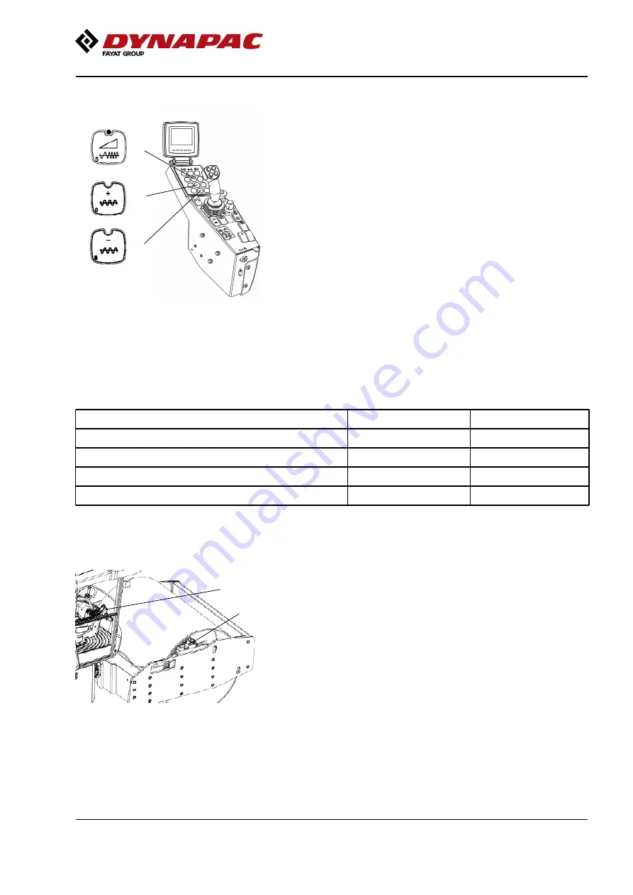 Fayat Group DYNAPAC CA5000 Instruction Manual Download Page 87