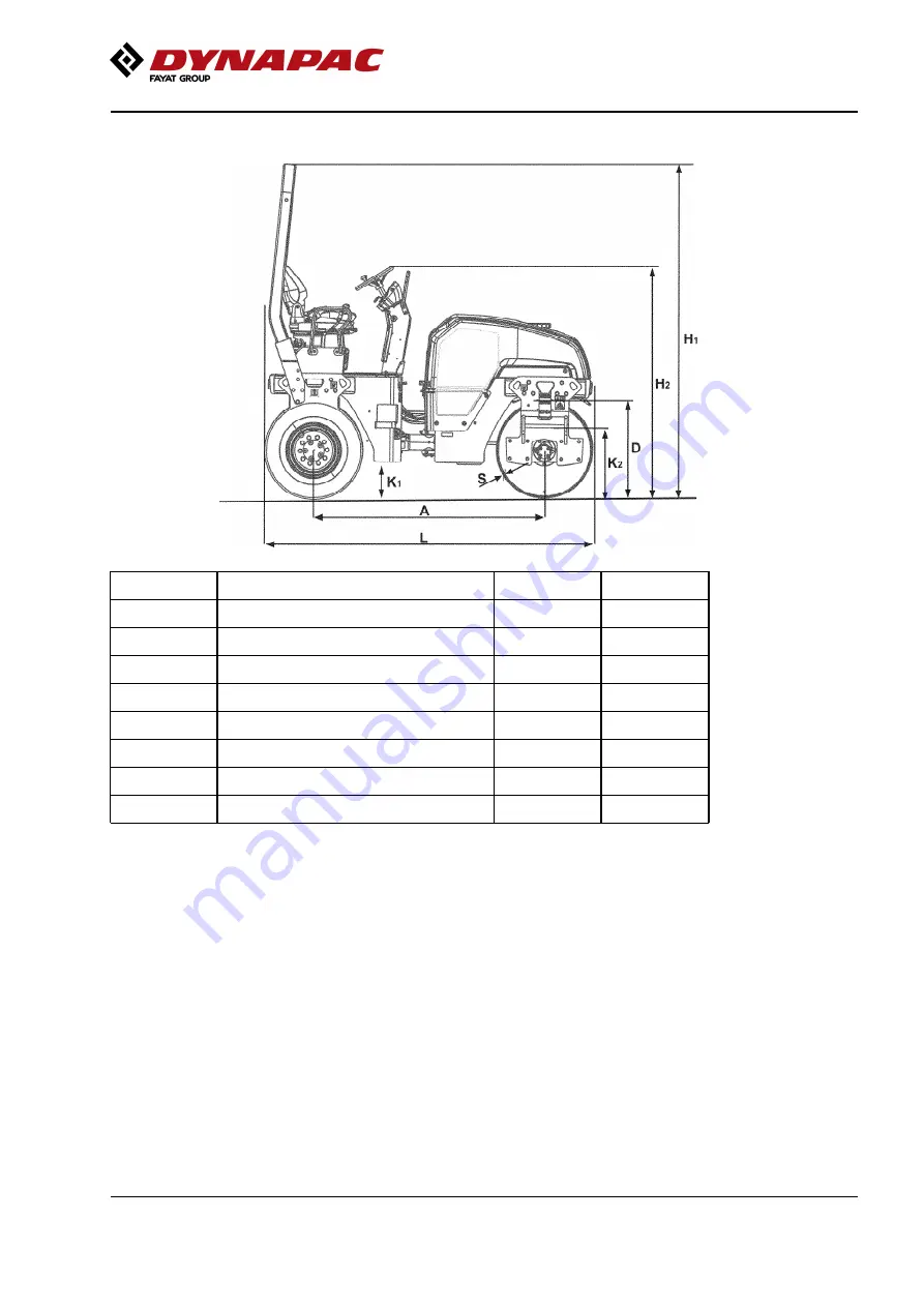 Fayat Group DYNAPAC CC1300C Instruction Manual Download Page 25