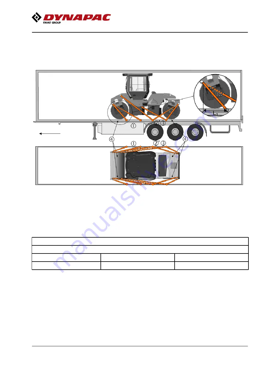 Fayat Group DYNAPAC CC224C Instruction Manual Download Page 99