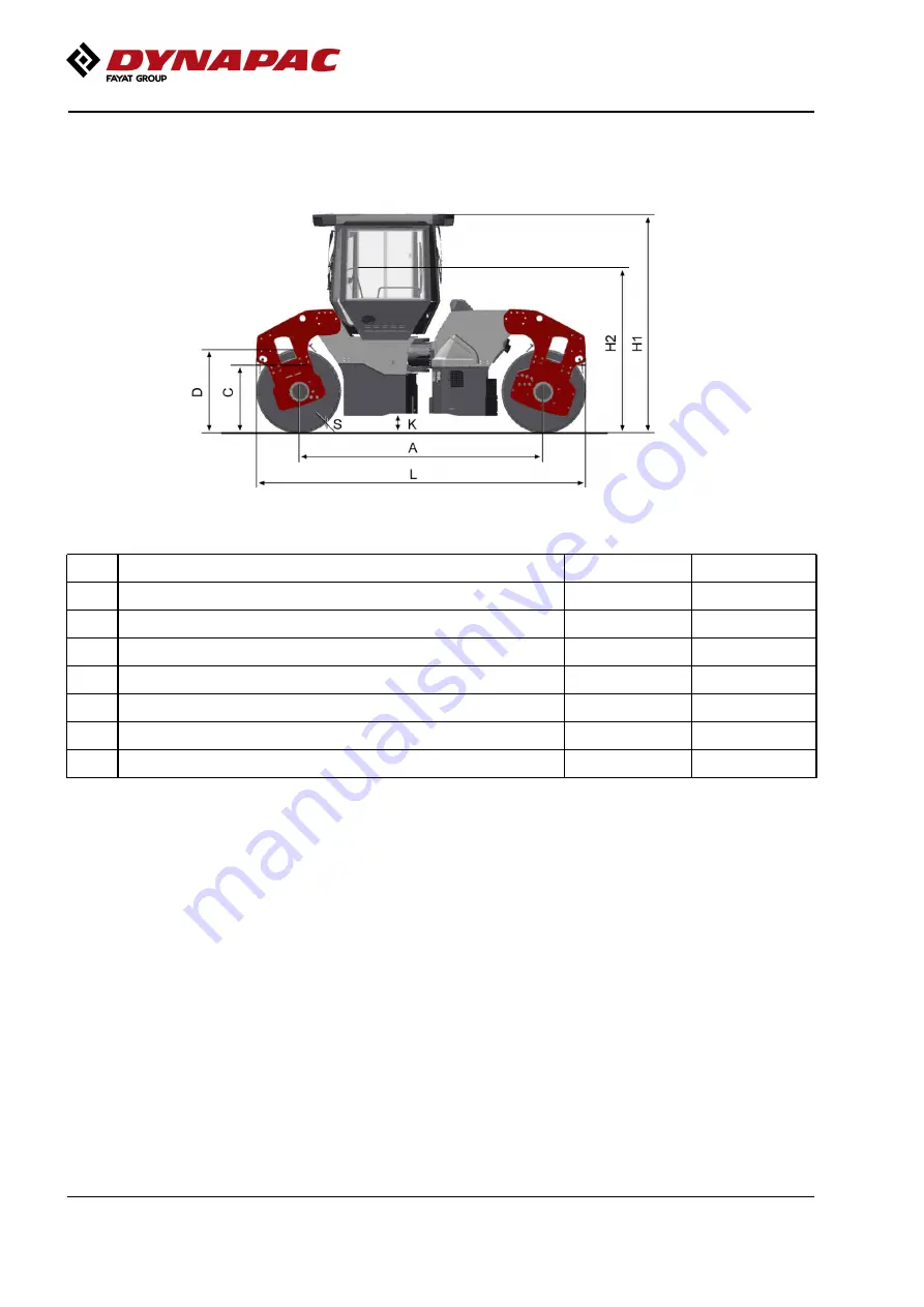 Fayat Group DYNAPAC CC224HF Instruction Manual Download Page 30