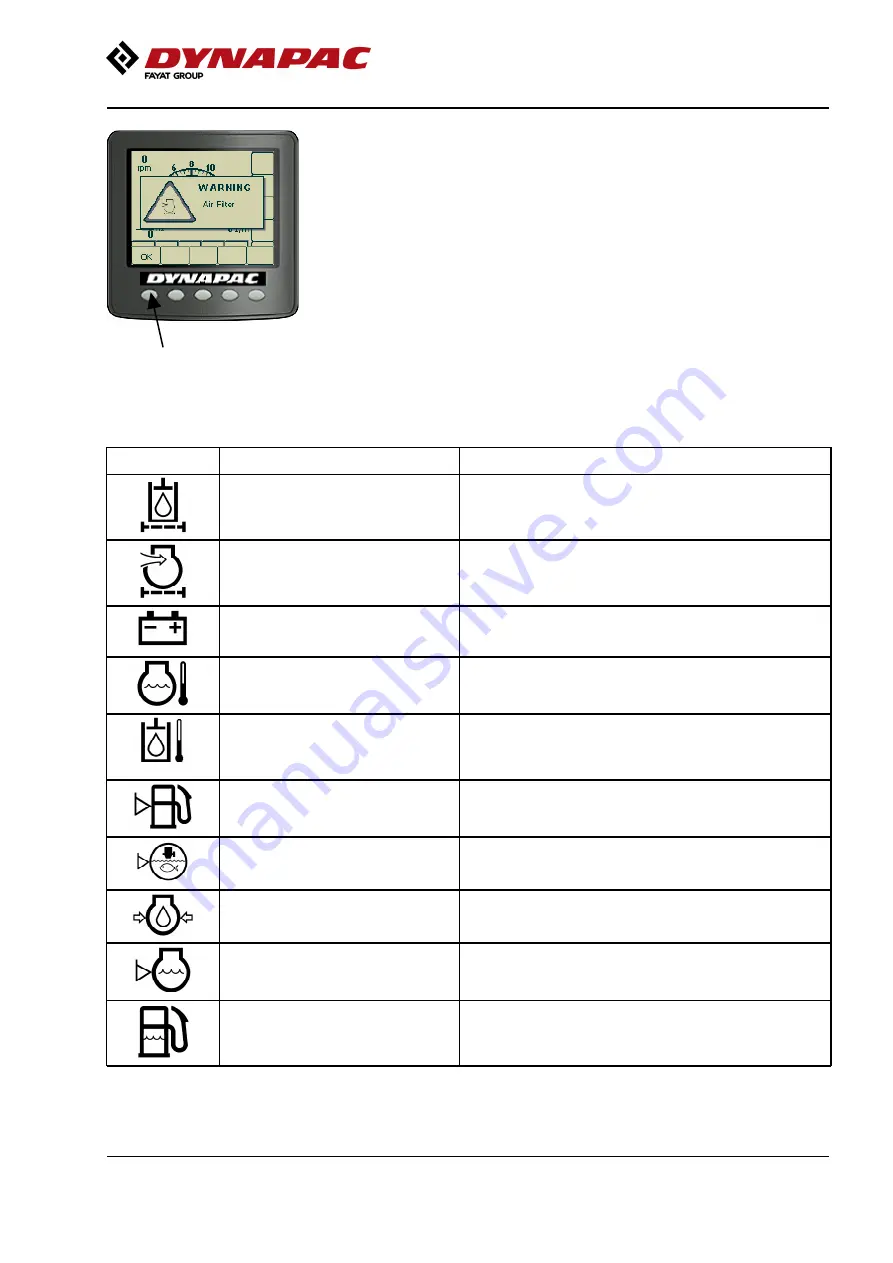 Fayat Group DYNAPAC CC224HF Instruction Manual Download Page 59