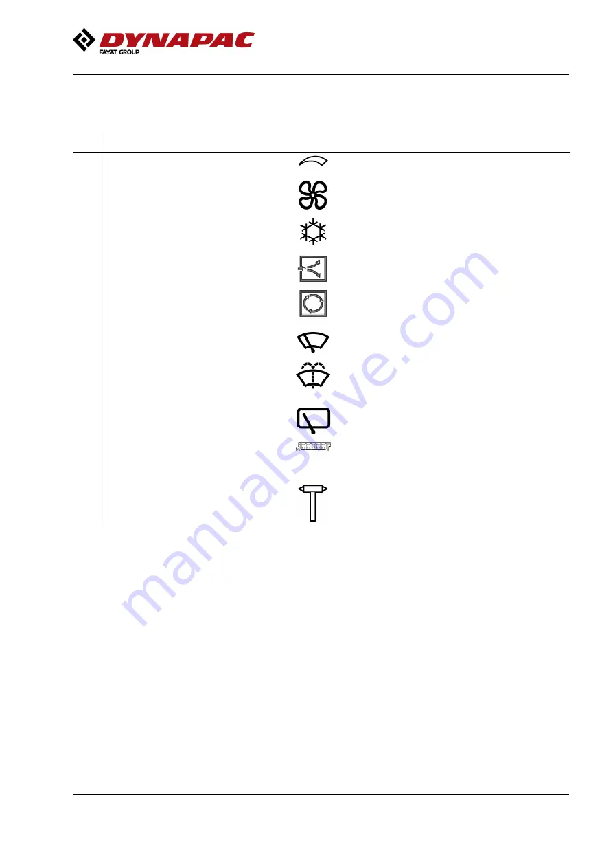 Fayat Group DYNAPAC CC224HF Instruction Manual Download Page 69