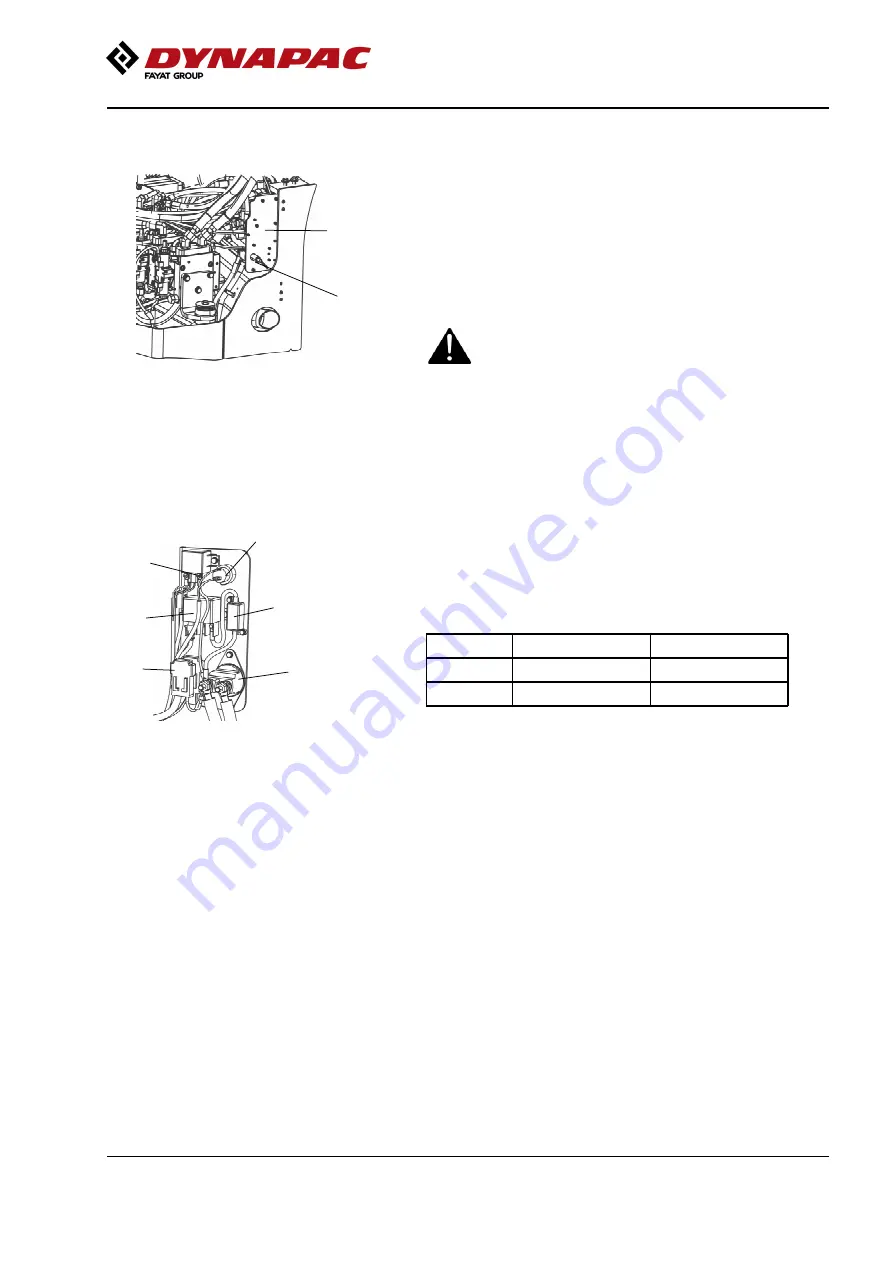 Fayat Group DYNAPAC CC224HF Instruction Manual Download Page 73