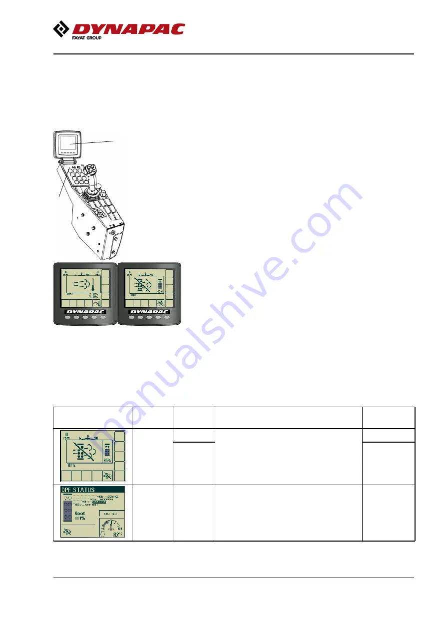 Fayat Group DYNAPAC CC224HF Instruction Manual Download Page 89